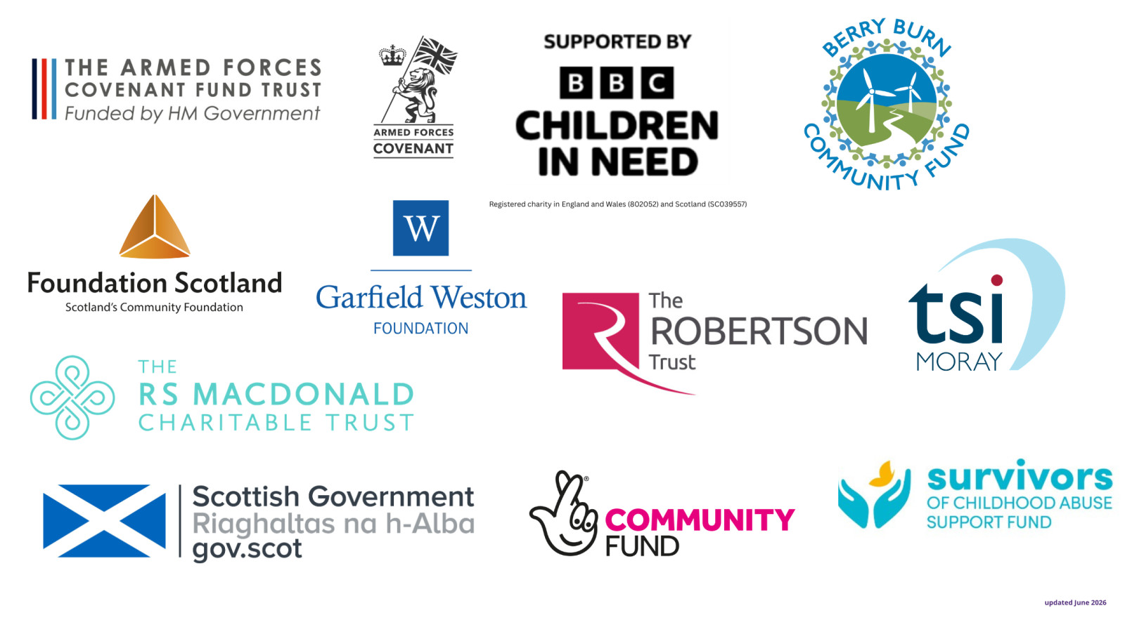 funders logos
